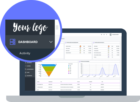 Best white label CRM solution to SMB customers